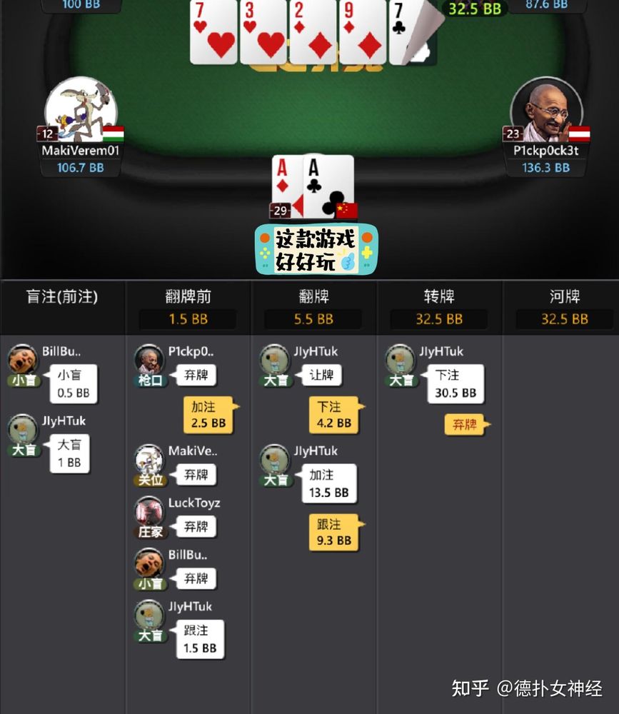最正规的HHpoker俱乐部